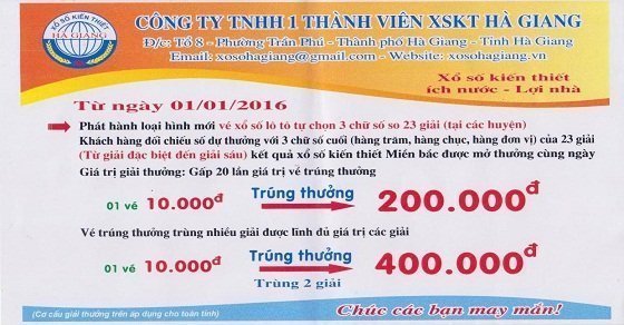 Xổ số Hà Giang và những điều chưa biết về công ty xổ số Hà Giang