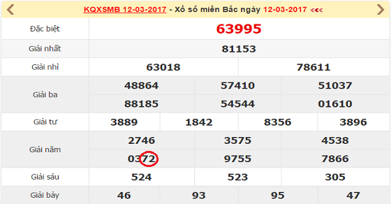 Chọn 2 số cuối giải 5.4 và nuôi bạch thủ lô khung 3 ngày 72