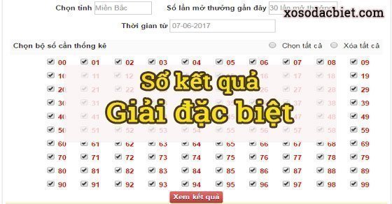Hướng dẫn sử dụng sổ kết quả giải đặc biệt miền Bắc