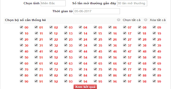 Thống kê kết quả 888 100 ngày miễn phí và chính xác nhất Thống kê kết quả 888 100 ngày miễn phí và chính xác nhất