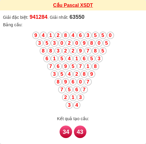 Soi cầu DT theo tổng pascal ngày 19/01/2026