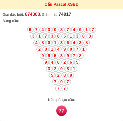 Soi cầu BD theo tổng pascal ngày 23/01/2026