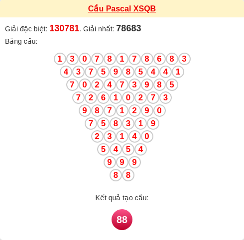 Soi cầu QB theo tổng pascal ngày 22/01/2026