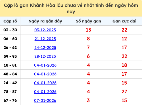 lotogan-cap screenshot