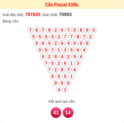 Soi cầu BL theo tổng pascal ngày 27/01/2026