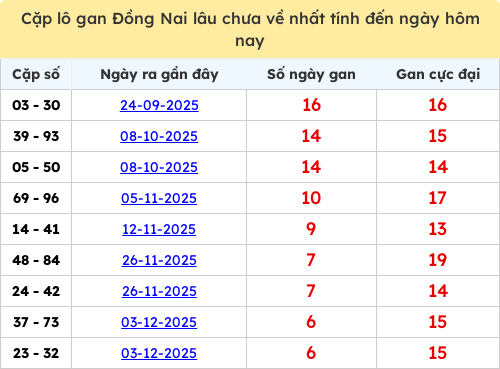 lotogan-cap screenshot