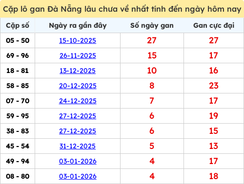 lotogan-cap screenshot