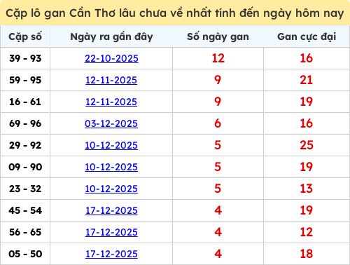 lotogan-cap screenshot