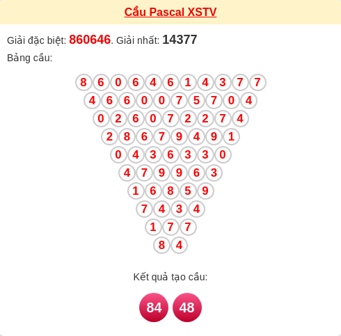 Soi cầu TV theo tổng pascal ngày 30/01/2026