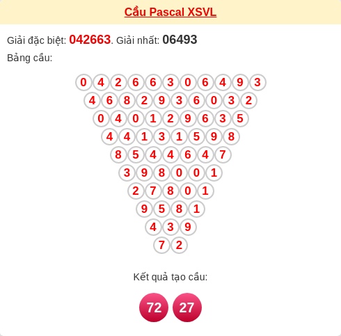 Soi cầu VL theo tổng pasacal ngày 30/01/2026