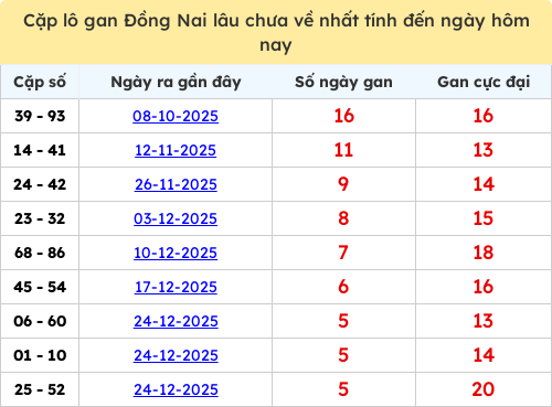 lotogan-cap screenshot