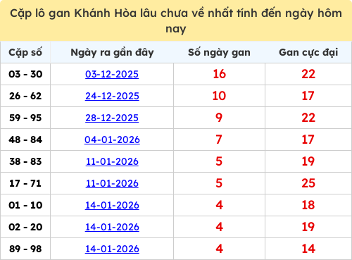 lotogan-cap screenshot