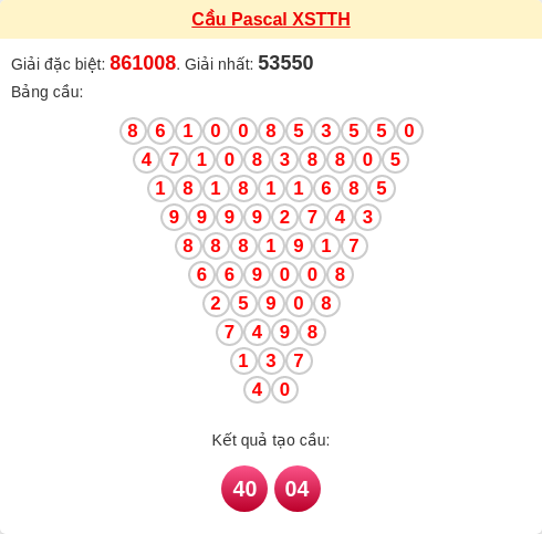 Soi cầu TTH theo tổng pascal ngày 08/02/2026