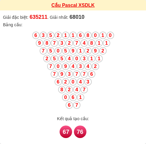 Soi cầu DLK theo tổng pascal ngày 10/02/2026