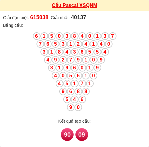 Soi cầu QNM theo tổng pascal ngày 10/02/2026