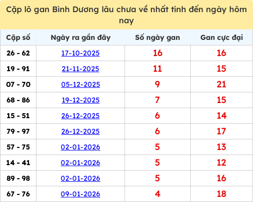 lotogan-cap screenshot