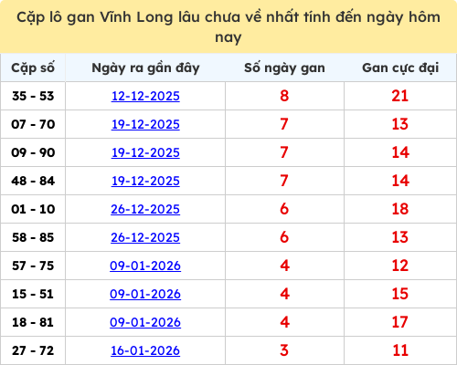 lotogan-cap screenshot