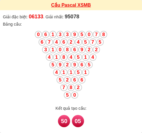 Soi cầu MB theo tổng pascal ngày 07/02/2026