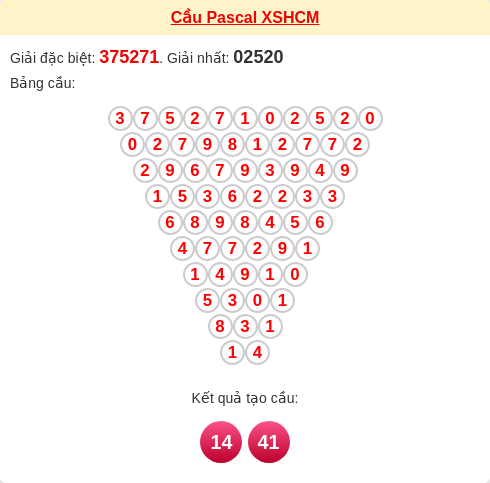 Soi cầu HCM theo tổng pascal ngày 09/02/2026