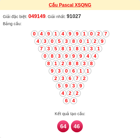 Soi cầu QNG theo tổng pascal ngày 14/02/2026 Soi cầu QNG theo tổng pascal ngày 14/02/2026