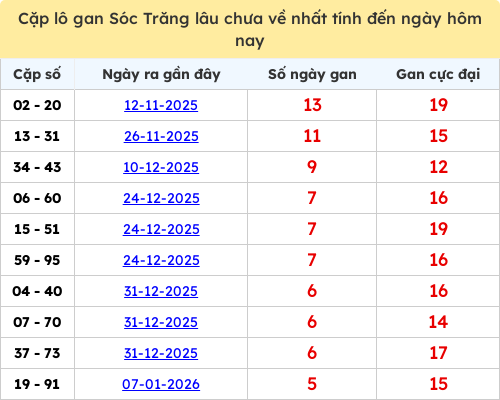 lotogan-cap screenshot