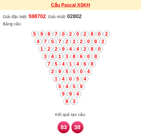 Soi cầu KH theo tổng pascal ngày 15/02/2026 Soi cầu KH theo tổng pascal ngày 15/02/2026