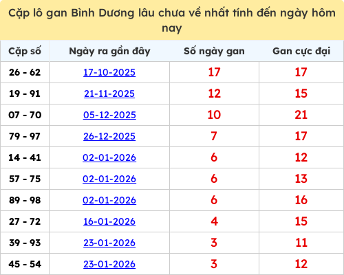 lotogan-cap screenshot