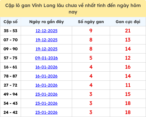 lotogan-cap screenshot