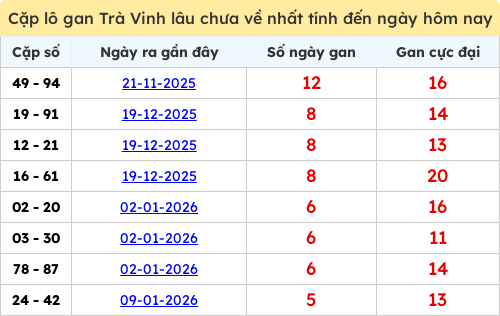lotogan-cap screenshot