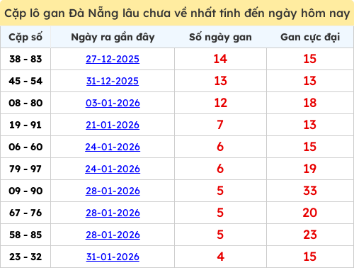 lotogan-cap screenshot