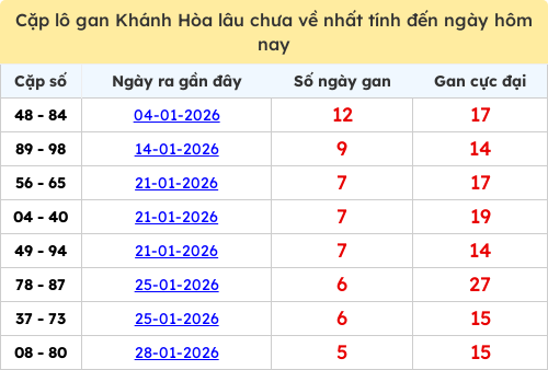 lotogan-cap screenshot