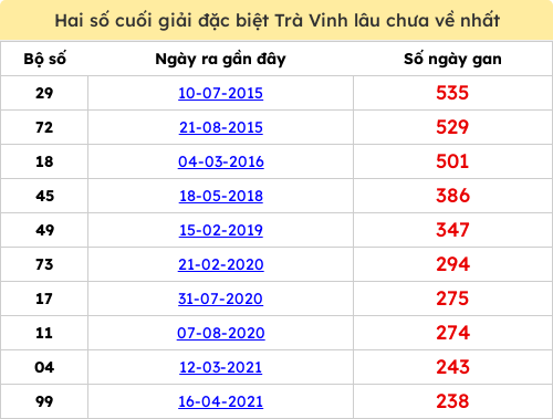 dacbiet-gan screenshot