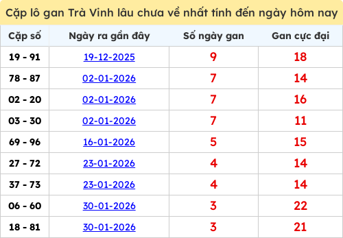 lotogan-cap screenshot