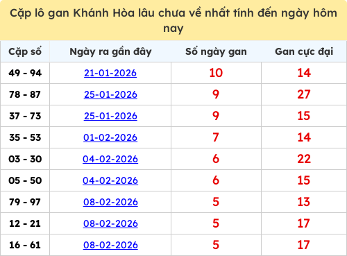 lotogan-cap screenshot