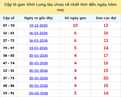 lotogan-cap screenshot