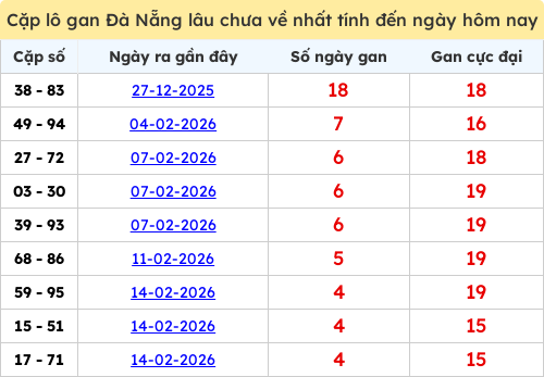 lotogan-cap screenshot