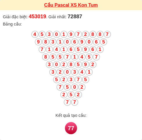 Soi cầu KT theo tổng pascal ngày 08/03/2026