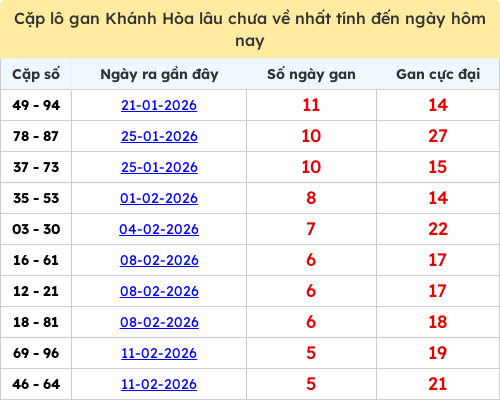 lotogan-cap screenshot