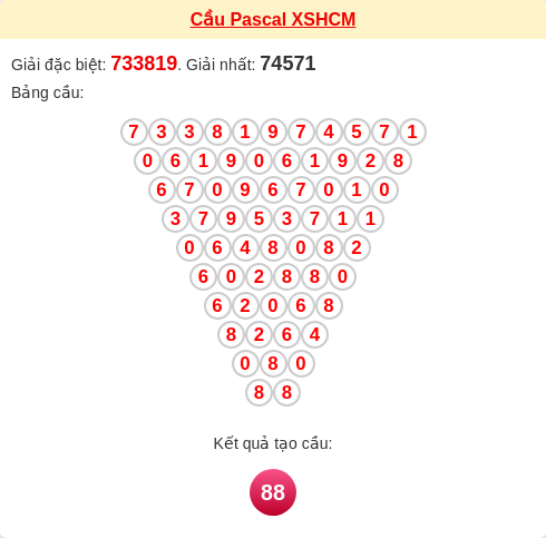 Soi cầu HCM theo tổng pascal ngày 07/03/2026