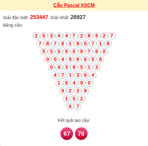 Soi cầu CM theo tổng pascal ngày 09/03/2026