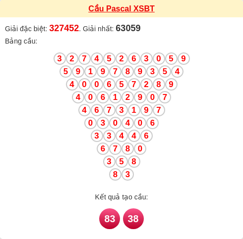 Soi cầu BT theo tổng pascal ngày 10/03/2026 Soi cầu BT theo tổng pascal ngày 10/03/2026