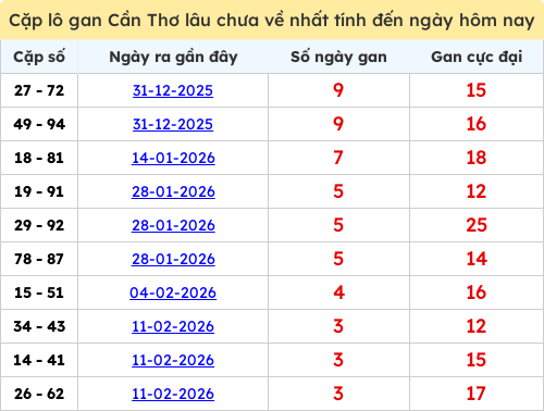 lotogan-cap screenshot