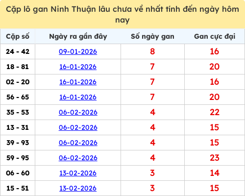 lotogan-cap screenshot