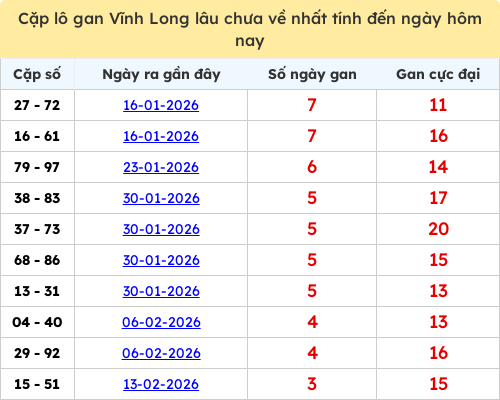 lotogan-cap screenshot