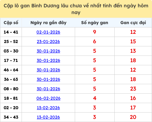 lotogan-cap screenshot