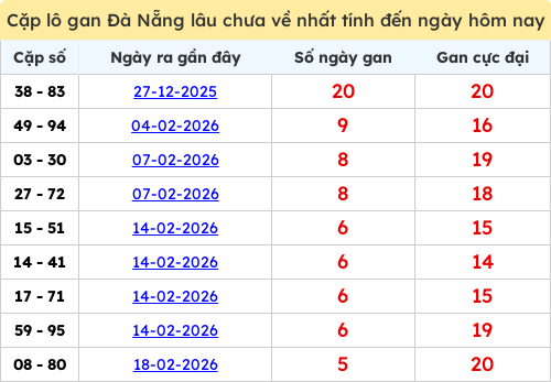 lotogan-cap screenshot