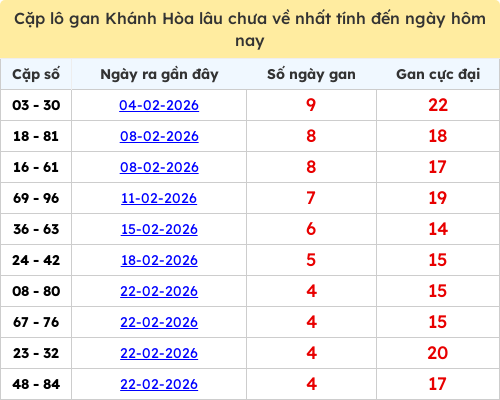 lotogan-cap screenshot