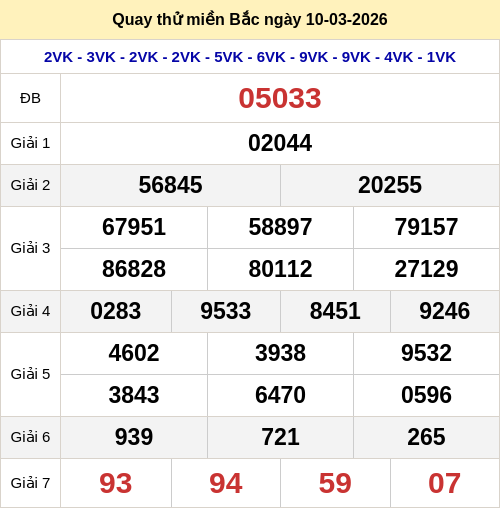 Quay thử kết quả xổ số miền Bắc ngày 10/03/2026