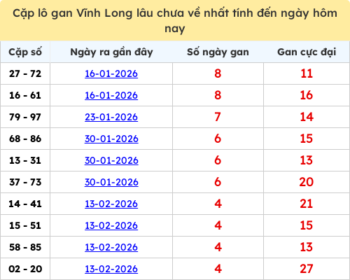 lotogan-cap screenshot