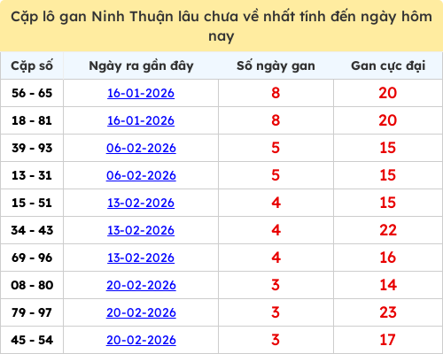 lotogan-cap screenshot